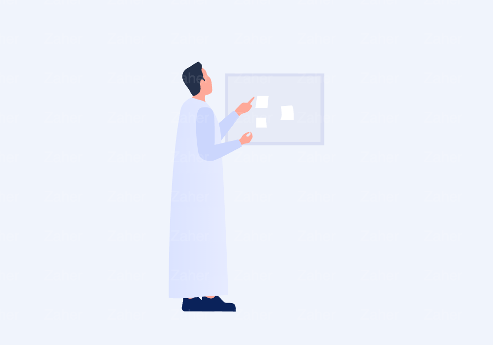 التفكير الابداعي، التصميمي design thinking