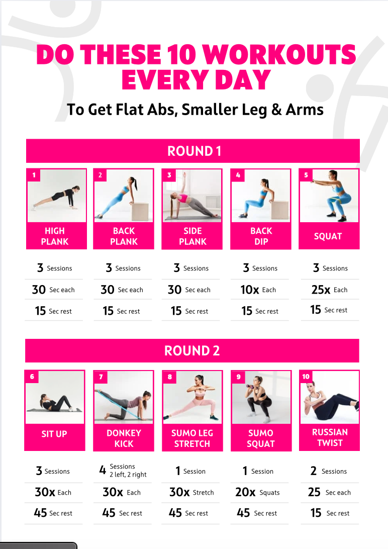 Workout Exercise Guide Infographic Poster
